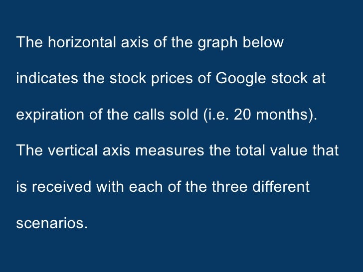 What percentage of stock options expire worthless