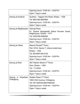 19
Opening hours: 10:00 Am – 8:00 Pm
Open 7 days a week
Aarong at Gulshan Gulshan - Tejgaon link Road, Dhaka – 1208
Tel: 8821052,8825986
Opening hours: 12:00 Am – 8:00 Pm
Open 7 days a week
Aarong at Maghbazaar Aarong Plaza
61, Shahid Shangbadik Selina Parveen Sarak,
Maghbazzar, Dhaka – 1217
Tel: 9334766,9366260
Opening hours: 10:00 Am – 8:00 Pm
Open 7 days a week
Aarong at Uttara Mascot Plaza(4th
Floor)
Plot 107/A, Sector 7, Uttara model town
Dhaka – 1230
Tel: 8916097,8914125
Opening hours: 10:00 Am – 8:00 Pm
Open 7 days a week
Aarong at Wari 36/1 Rankin Street (1st
Floor)
Wari, Dhaka – 1203
Tel : 7114244
Opening hours: 10:00 Am – 8:00 Pm
Open 7 days a week
Aarong in Wasirbad,
Chittagong
Golden Plaza (1st
Floor)
1692 CDA Avenue, Chittagong
Tel: 031-654030,06074485325
Opening hours: 10:00 Am – 8:00 Pm
Open 7 days a week
 