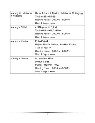 20
Aarong in Halishahar,
Chittagong
House 1, Lane 1, Block L, Halishahar, Chittagong
Tel: 031-2515644-45
Opening hours: 10:00 Am – 8:00 Pm
Open 7 days a week
Aarong in Sylhet 413 Nayasarak, Sylhet
Tel: 0821-815988, 713150
Opening hours: 10:00 Am – 8:00 Pm
Open 7 days a week
Aarong in Khulna Plot A43-A44.
Majeed Sharani Avenue, Shib Bari, Khulna
Tel: 641-730547
Opening hours: 10:00 Am – 8:00 Pm
Open 7 days a week
Aarong in London 69, Vallance Road
London 615BS
Phone: +4420724777727
Opening hours: 12:00 Am – 9:00 Pm
Open 7 days a week
 