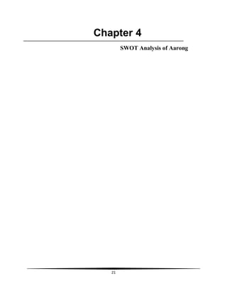 21
Chapter 4
SWOT Analysis of Aarong
 