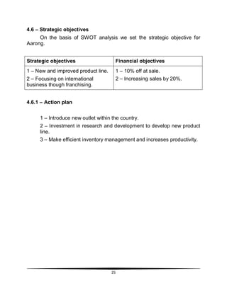 25
4.6 – Strategic objectives
On the basis of SWOT analysis we set the strategic objective for
Aarong.
Strategic objectives Financial objectives
1 – New and improved product line.
2 – Focusing on international
business though franchising.
1 – 10% off at sale.
2 – Increasing sales by 20%.
4.6.1 – Action plan
1 – Introduce new outlet within the country.
2 – Investment in research and development to develop new product
line.
3 – Make efficient inventory management and increases productivity.
 
