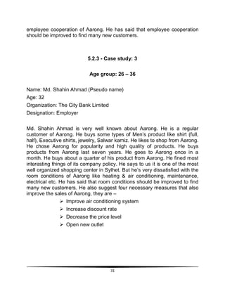 31
employee cooperation of Aarong. He has said that employee cooperation
should be improved to find many new customers.
5.2.3 - Case study: 3
Age group: 26 – 36
Name: Md. Shahin Ahmad (Pseudo name)
Age: 32
Organization: The City Bank Limited
Designation: Employer
Md. Shahin Ahmad is very well known about Aarong. He is a regular
customer of Aarong. He buys some types of Men‟s product like shirt (full,
half), Executive shirts, jewelry, Salwar kamiz. He likes to shop from Aarong.
He chose Aarong for popularity and high quality of products. He buys
products from Aarong last seven years. He goes to Aarong once in a
month. He buys about a quarter of his product from Aarong. He fined most
interesting things of its company policy. He says to us it is one of the most
well organized shopping center in Sylhet. But he‟s very dissatisfied with the
room conditions of Aarong like heating & air conditioning, maintenance,
electrical etc. He has said that room conditions should be improved to find
many new customers. He also suggest four necessary measures that also
improve the sales of Aarong, they are –
 Improve air conditioning system
 Increase discount rate
 Decrease the price level
 Open new outlet
 