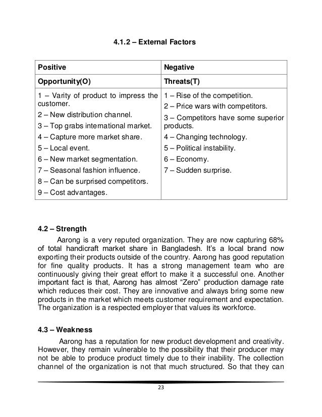 report on aarong Aarongcom is tracked by us since august, 2012 over the time it has been ranked as high as 73 199 in the world, while most of its traffic comes from bangladesh, where it reached as high as 363 position. report on aarong Aarongcom is tracked by us since august, 2012 over the time it has been ranked as high as 73 199 in the world, while most of its traffic comes from bangladesh, where it reached as high as 363 position.