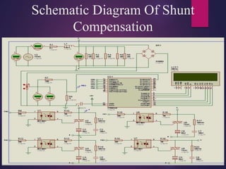 Schematic Diagram Of Shunt
Compensation
 