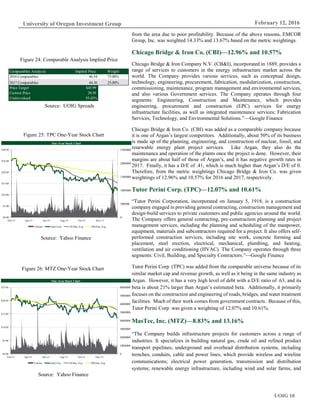 UOIG 10
University of Oregon Investment Group February 12, 2016
from the area due to poor profitability. Because of the above reasons, EMCOR
Group, Inc. was weighted 14.33% and 13.67% based on the metric weightings.
Chicago Bridge & Iron Co. (CBI)—12.96% and 10.57%
Chicago Bridge & Iron Company N.V. (CB&I), incorporated in 1889, provides a
range of services to customers in the energy infrastructure market across the
world. The Company provides various services, such as conceptual design,
technology, engineering, procurement, fabrication, modularization, construction,
commissioning, maintenance, program management and environmental services,
and also various Government services. The Company operates through four
segments: Engineering, Construction and Maintenance, which provides
engineering, procurement and construction (EPC) services for energy
infrastructure facilities, as well as integrated maintenance services; Fabrication
Services, Technology, and Environmental Solutions.”—Google Finance
Chicago Bridge & Iron Co. (CBI) was added as a comparable company because
it is one of Argan’s largest competitors. Additionally, about 50% of its business
is made up of the planning, engineering, and construction of nuclear, fossil, and
renewable energy plant project services. Like Argan, they also do the
maintenance and operation of the plants once the project is done. However, their
margins are about half of those of Argan’s, and it has negative growth rates in
2017. Finally, it has a D/E of .41, which is much higher than Argan’s D/E of 0.
Therefore, from the metric weightings Chicago Bridge & Iron Co. was given
weightings of 12.96% and 10.57% for 2016 and 2017, respectively.
Tutor Perini Corp. (TPC)—12.07% and 10.61%
“Tutor Perini Corporation, incorporated on January 5, 1918, is a construction
company engaged in providing general contracting, construction management and
design-build services to private customers and public agencies around the world.
The Company offers general contracting, pre-construction planning and project
management services, including the planning and scheduling of the manpower,
equipment, materials and subcontractors required for a project. It also offers self-
performed construction services, including site work, concrete forming and
placement, steel erection, electrical, mechanical, plumbing, and heating,
ventilation and air conditioning (HVAC). The Company operates through three
segments: Civil, Building, and Specialty Contractors.”—Google Finance
Tutor Perini Corp. (TPC) was added from the comparable universe because of its
similar market cap and revenue growth, as well as it being in the same industry as
Argan. However, it has a very high level of debt with a D/E ratio of .63, and its
beta is about 21% larger than Argan’s estimated beta. Additionally, it primarily
focuses on the construction and engineering of roads, bridges, and water treatment
facilities. Much of their work comes from government contracts. Because of this,
Tutor Perini Corp. was given a weighting of 12.07% and 10.61%.
MasTec, Inc. (MTZ)—8.83% and 13.16%
“The Company builds infrastructure projects for customers across a range of
industries. It specializes in building natural gas, crude oil and refined product
transport pipelines; underground and overhead distribution systems, including
trenches, conduits, cable and power lines, which provide wireless and wireline
communications; electrical power generation, transmission and distribution
systems; renewable energy infrastructure, including wind and solar farms, and
Figure 25: TPC One-Year Stock Chart
Source: Yahoo Finance
One-Year Stock Chart
0
500000
1000000
1500000
2000000
2500000
$0.00
$5.00
$10.00
$15.00
$20.00
$25.00
$30.00
Feb-15 Apr-15 Jun-15 Aug-15 Oct-15 Dec-15
Volume Adj Close 50-Day Avg 200-Day Avg
Figure 26: MTZ One-Year Stock Chart
Source: Yahoo Finance
One-Year Stock Chart
0
1000000
2000000
3000000
4000000
5000000
6000000
7000000
8000000
$0.00
$5.00
$10.00
$15.00
$20.00
$25.00
Feb-15 Apr-15 Jun-15 Aug-15 Oct-15 Dec-15
Volume Adj Close 50-Day Avg 200-Day Avg
Comparables Analysis Implied Price Weight
2016 Comparables 46.54 75.00%
2017 Comparables 44.36 25.00%
Price Target $45.99
Current Price 29.59
Undervalued 55.43%
Figure 24: Comparable Analysis Implied Price
Source: UOIG Spreads
 