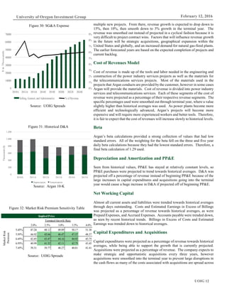 UOIG 12
University of Oregon Investment Group February 12, 2016
multiple new projects. From there, revenue growth is expected to drop down to
15%, then 10%, then smooth down to 3% growth in the terminal year. The
revenue was smoothed out instead of projected in a cyclical fashion because it is
very difficult to project contract wins. Factors that will influence revenue growth
in the future will be strategic acquisitions, geographical expansion within the
United States and globally, and an increased demand for natural gas-fired plants.
The earlier forecasted years are based on the expected completion of projects and
current backlog.
Cost of Revenues Model
Cost of revenue is made up of the tools and labor needed in the engineering and
construction of the power industry services projects as well as the materials for
the telecommunications services projects. Most of the materials used in the
projects that Argan conducts are provided by the customer, however in some cases
Argan will provide the materials. Cost of revenue is divided into power industry
services and telecommunications services. Each of these segments of the cost of
revenue were projected as a percentage of their respective revenue segments. The
specific percentages used were smoothed out through terminal year, where a value
slightly higher than historical averages was used. As power plants become more
efficient and technologically advanced, Argan’s projects will become more
expensive and will require more experienced workers and better tools. Therefore,
it is fair to expect that the cost of revenues will increase slowly to historical levels.
Beta
Argan’s beta calculations provided a strong collection of values that had low
standard errors. All of the weighting for the beta fell on the three and five year
daily beta calculations because they had the lowest standard errors. Therefore, a
final beta calculation of 1.29 used.
Depreciation and Amortization and PP&E
Seen from historical values, PP&E has stayed at relatively constant levels, so
PP&E purchases were projected to trend towards historical averages. D&A was
projected off a percentage of revenue instead of beginning PP&E because of the
large increases in capital expenditures and acquisitions going into the terminal
year would cause a huge increase in D&A if projected off of beginning PP&E.
Net Working Capital
Almost all current assets and liabilities were trended towards historical averages
through days outstanding. Costs and Estimated Earnings in Excess of Billings
was projected as a percentage of revenue towards historical averages, as were
Prepaid Expenses, and Accrued Expenses. Accounts payable were trended down,
as seen by recent historical trends. Billings in Excess of Costs and Estimated
Earnings was trended down to historical averages.
Capital Expenditures and Acquisitions
Capital expenditures were projected as a percentage of revenue towards historical
averages, while being able to support the growth that is currently projected.
Acquisitions were projected as a percentage of revenue. The company expects to
make strategic and opportunistic acquisitions every three years, however
acquisitions were smoothed into the terminal year to prevent large disruptions in
the cash flows as many of the costs associated with acquisitions are spread across
0%
1%
2%
3%
4%
5%
6%
7%
8%
9%
0
10000
20000
30000
40000
50000
60000
70000
2010A 2012A 2014A 2016E 2018E 2020E 2022E 2024E
$inThousands
Selling, General, and Administrative % of Revenue
Figure 30: SG&A Expense
Source: UOIG Spreads
0
200
400
600
800
1,000
1,200
2010A 2011A 2012A 2013A 2014A 2015A
Thousands($)
Depreciation Amortization
Figure 31: Historical D&A
Source: Argan 10-K
ImpliedPrice Undervalued/(Overvalued)
Terminal Growth Rate Terminal Growth Rate
44 2.0% 2.5% 3.0% 3.5% 4.0%
5.45% 47.24 48.12 49.09 50.17 51.38
5.95% 44.92 45.66 46.47 47.37 48.37
6.45% 42.85 43.47 44.16 44.92 45.75
6.95% 40.99 41.52 42.11 42.75 43.45
7.45% 39.31 39.77 40.27 40.81 41.41
MarketRisk
Premium
Figure 32: Market Risk Premium Sensitivity Table
Source: UOIG Spreads
 