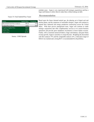 UOIG 13
University of Oregon Investment Group February 12, 2016
multiple years. Argan is very experienced with strategic acquisitions and has a
large cash balance to allow them to make these without taking out debt.
Recommendation
Based upon the future demand natural gas, the phasing out of dated coal and
nuclear plants, and the expansion of renewable energies, Argan will continue to
expand their industrial and energy production construction across the United
States. With their proven management team, Argan will continue to make
strategic acquisitions that offer complimentary services to its current business
operations and provide great standalone investments to boost topline revenue.
Finally, with a consistent annual dividend, a huge cash balance, and great future
revenue growth, Argan is currently at a steep discount. Weighting the discounted
cash flow analysis 75% and the comparable analysis 25%, a final price target of
$44.62 was reached and a strong BUY is recommended for all portfolios.
Figure 33: Final Implied Price Target
Source: UOIG Spreads
Source Implied Price Weighting
Discounted Cash Flow Analysis $44.16 75%
Comparable Analysis 45.99 25%
Weighted Implied Price $44.62
Current Price $29.59
Undervalued 50.79%
 