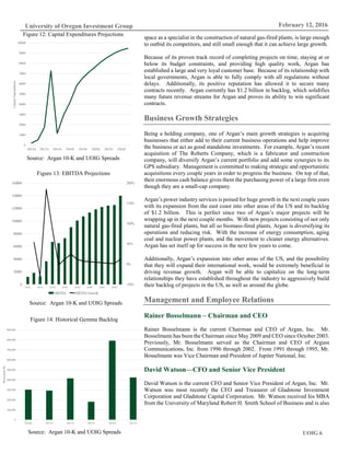 UOIG 6
University of Oregon Investment Group February 12, 2016
space as a specialist in the construction of natural gas-fired plants, is large enough
to outbid its competitors, and still small enough that it can achieve large growth.
Because of its proven track record of completing projects on time, staying at or
below its budget constraints, and providing high quality work, Argan has
established a large and very loyal customer base. Because of its relationship with
local governments, Argan is able to fully comply with all regulations without
delays. Additionally, its positive reputation has allowed it to secure many
contracts recently. Argan currently has $1.2 billion in backlog, which solidifies
many future revenue streams for Argan and proves its ability to win significant
contracts.
Business Growth Strategies
Being a holding company, one of Argan’s main growth strategies is acquiring
businesses that either add to their current business operations and help improve
the business or act as good standalone investments. For example, Argan’s recent
acquisition of The Roberts Company, which is a fabricator and construction
company, will diversify Argan’s current portfolio and add some synergies to its
GPS subsidiary. Management is committed to making strategic and opportunistic
acquisitions every couple years in order to progress the business. On top of that,
their enormous cash balance gives them the purchasing power of a large firm even
though they are a small-cap company.
Argan’s power industry services is poised for huge growth in the next couple years
with its expansion from the east coast into other areas of the US and its backlog
of $1.2 billion. This is perfect since two of Argan’s major projects will be
wrapping up in the next couple months. With new projects consisting of not only
natural gas-fired plants, but all so biomass-fired plants, Argan is diversifying its
operations and reducing risk. With the increase of energy consumption, aging
coal and nuclear power plants, and the movement to cleaner energy alternatives.
Argan has set itself up for success in the next few years to come.
Additionally, Argan’s expansion into other areas of the US, and the possibility
that they will expand their international work, would be extremely beneficial in
driving revenue growth. Argan will be able to capitalize on the long-term
relationships they have established throughout the industry to aggressively build
their backlog of projects in the US, as well as around the globe.
Management and Employee Relations
Rainer Bosselmann – Chairman and CEO
Rainer Bosselmann is the current Chairman and CEO of Argan, Inc. Mr.
Bosselmann has been the Chairman since May 2009 and CEO since October 2003.
Previously, Mr. Bosselmann served as the Chairman and CEO of Arguss
Communications, Inc. from 1996 through 2002. From 1991 through 1995, Mr.
Bosselmann was Vice Chairman and President of Jupiter National, Inc.
David Watson—CFO and Senior Vice President
David Watson is the current CFO and Senior Vice President of Argan, Inc. Mr.
Watson was most recently the CFO and Treasurer of Gladstone Investment
Corporation and Gladstone Capital Corporation. Mr. Watson received his MBA
from the University of Maryland Robert H. Smith School of Business and is also
Figure 12: Capital Expenditures Projections
Source: Argan 10-K and UOIG Spreads
Figure 13: EBITDA Projections
Source: Argan 10-K and UOIG Spreads
0
1000
2000
3000
4000
5000
6000
7000
8000
9000
10000
2010A 2012A 2014A 2016E 2018E 2020E 2022E 2024E
CapitalExpenditures
-50%
0%
50%
100%
150%
200%
0
20000
40000
60000
80000
100000
120000
140000
160000
2010A 2012A 2014A 2016E 2018E 2020E 2022E 2024E
EBITDA EBITDA Growth
0
100,000
200,000
300,000
400,000
500,000
600,000
700,000
800,000
900,000
2010A 2011A 2012A 2013A 2014A 2015A
Thousands($)
Figure 14: Historical Gemma Backlog
Source: Argan 10-K and UOIG Spreads
 