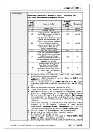 Resume 2016
maulik_chemical87@yahoo.com; maulikengg181@gmail.com +91-9537706765
Job Description
Consultancy Experience: Worked as Project Coordinator and
Functional Area Experts for following sectors;
NABET
Sector
Number
Name of Sector
Schedule
(EIA
Notification,
2006)
Category
9 Cement Plant 3 (b) A and B
16 Chemical Fertilizers 5 (a) A and B
17
Pesticides industry and pesticide
specific Intermediates (excluding
formulations)
5 (b) A and B
21
Synthetic organic chemicals industry
(dyes & dye intermediates; bulk
drugs and intermediates excluding
drug formulations; synthetic
rubbers; basic organic chemicals;
other organic chemicals and
chemical intermediates)
5 (f) A and B
23 Integrated Paint Industry 5(h) A
27
Oil & gas transportation pipeline
(crude and refinery/ petrochemical
products), passing through
national parks/ sanctuaries/coral
reefs /ecologically sensitive Areas
including LNG terminal
6(a) A
28
Isolated storage & handling of
hazardous chemicals (As per
threshold planning quantity
indicated in column 3 of schedule 2
& 3 MSIHC Rules 1989 amended
2000)
6 (b) B
 Air Pollution Control and Management Studies & Air Quality Modelling
and Prediction and Report Preparation,
 Preparing Air Quality Modelling by running models like ISCST3 and
AERMOD for various Sources,
 Risk and Hazard Analysis by using DNV’s PHAST 6.7 and 7.0, Report
Preparation, Preparation of Disaster Management Plan, HAZOP Study
etc.,
 Interaction with clients and officials regarding the project,
 Conduct Public Hearings, Due Dillegence, World Bank Audits
 Independently handling of EIA of industrial and infrastructure Projects;
Environment, making proposals for EIA, Health and safety; Conducting
EIA and writing EIA reports; Environmental modelling; GIS Analysis
and customization for EIA projects, Conducting EIA and writing EIA
reports; Environmental modelling, assisting in Public Hearing & MoEFCC
Clearances.
 Having good knowledge of relevant Indian and International Safety
standards as a Due Diligence. Experience in safety process
implementation (PSM/HAZOP/Risk Analysis/JSA) etc., including
contractor safety management. Knowledge of OHSAS 18001:2007
 Doing all Industries EIA Studies including QRA, Air Modelling etc.
 Identify Hazards and implement Hazard prevention programs
 On-site plan, Off site plan Co-ordination
 Risk Management: Identification Knowledge of OSHAS 18001, ISO
14001 and 9001, Legal/Statutory Compliance
 Ensure compliance with Environment, Health and Safety norms, code of
 