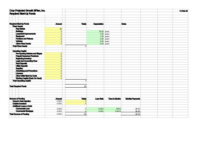 worksheets integrated financial projections google sheets financial projections
