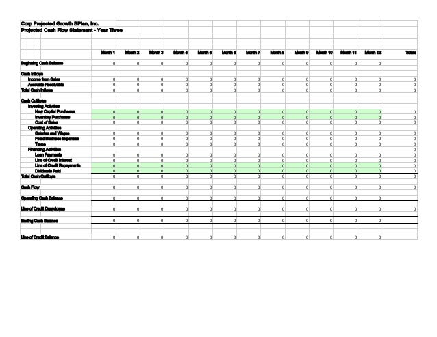 Worksheets - Integrated Financial Projections - Google Sheets