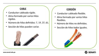 771568686-Conductoregfsgsgsgs-Electricos.pptx