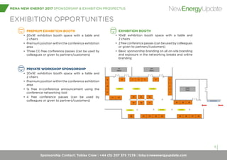 Sponsorship Contact: Tobias Crow | +44 (0) 207 375 7239 | toby@newenergyupdate.com
MENA NEW ENERGY 2017 SPONSORSHIP & EXHIBITION PROSPECTUS
8
NewEnergyUpdate
EXHIBITION OPPORTUNITIES
PREMIUM EXHIBITION BOOTH
•	 20x16’ exhibition booth space with a table and
2 chairs
•	 Premium position within the conference exhibition
area
•	 Three (3) free conference passes (can be used by
colleagues or given to partners/customers)
PRIVATE WORKSHOP SPONSORSHIP
•	 20x16’ exhibition booth space with a table and
2 chairs
•	 Premium position within the conference exhibition
area
•	 1x free in-conference announcement using the
conference networking tool
•	 4 free conference passes (can be used by
colleagues or given to partners/customers)
EXHIBITION BOOTH
•	 10x8’ exhibition booth space with a table and
2 chairs
•	 2 free conference passes (can be used by colleagues
or given to partners/customers)
•	 Basic sponsorship branding on all on-site branding
and exposure in the networking breaks and online
branding
 