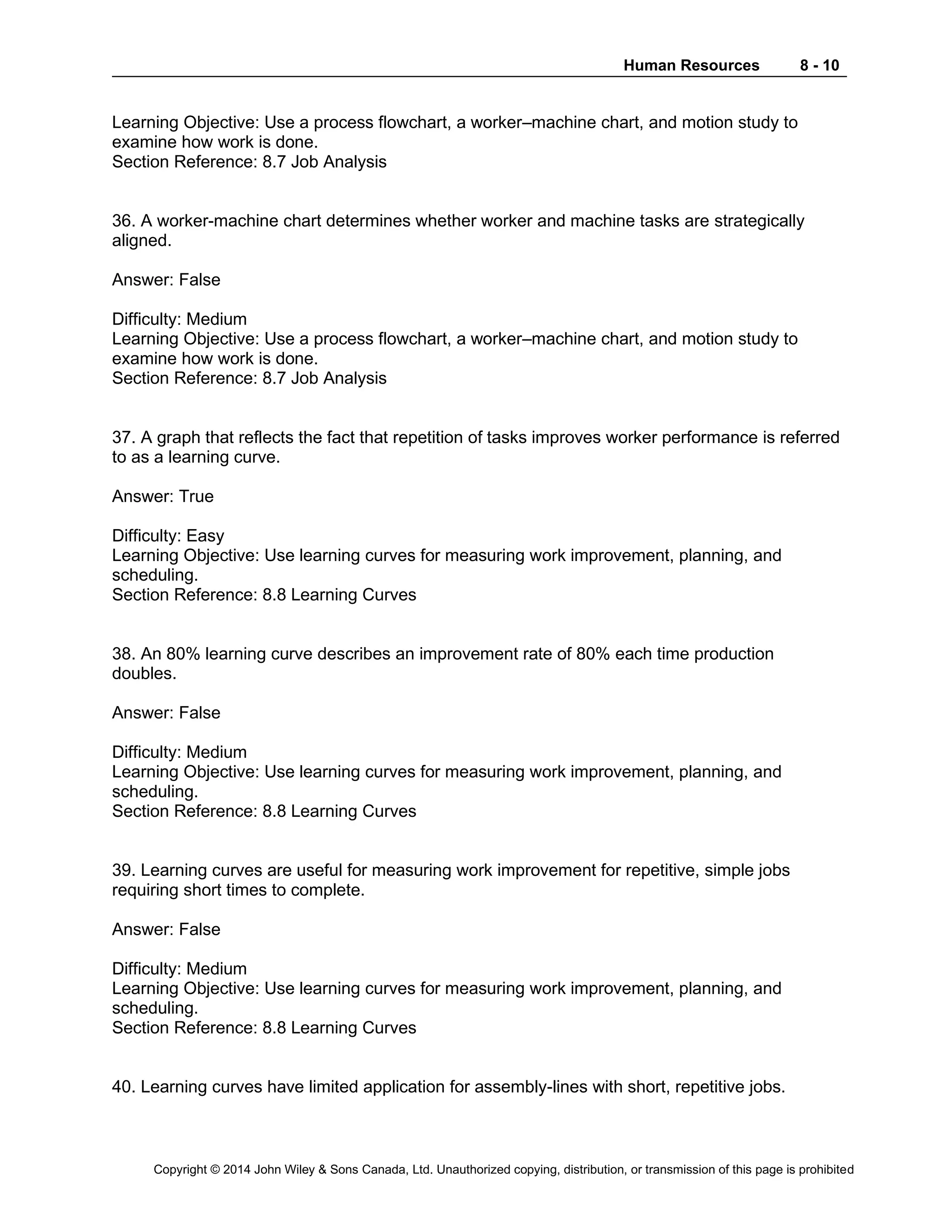 Human Resources 8 - 10
Copyright © 2014 John Wiley & Sons Canada, Ltd. Unauthorized copying, distribution, or transmission of this page is prohibited
Learning Objective: Use a process flowchart, a worker–machine chart, and motion study to
examine how work is done.
Section Reference: 8.7 Job Analysis
36. A worker-machine chart determines whether worker and machine tasks are strategically
aligned.
Answer: False
Difficulty: Medium
Learning Objective: Use a process flowchart, a worker–machine chart, and motion study to
examine how work is done.
Section Reference: 8.7 Job Analysis
37. A graph that reflects the fact that repetition of tasks improves worker performance is referred
to as a learning curve.
Answer: True
Difficulty: Easy
Learning Objective: Use learning curves for measuring work improvement, planning, and
scheduling.
Section Reference: 8.8 Learning Curves
38. An 80% learning curve describes an improvement rate of 80% each time production
doubles.
Answer: False
Difficulty: Medium
Learning Objective: Use learning curves for measuring work improvement, planning, and
scheduling.
Section Reference: 8.8 Learning Curves
39. Learning curves are useful for measuring work improvement for repetitive, simple jobs
requiring short times to complete.
Answer: False
Difficulty: Medium
Learning Objective: Use learning curves for measuring work improvement, planning, and
scheduling.
Section Reference: 8.8 Learning Curves
40. Learning curves have limited application for assembly-lines with short, repetitive jobs.
 
