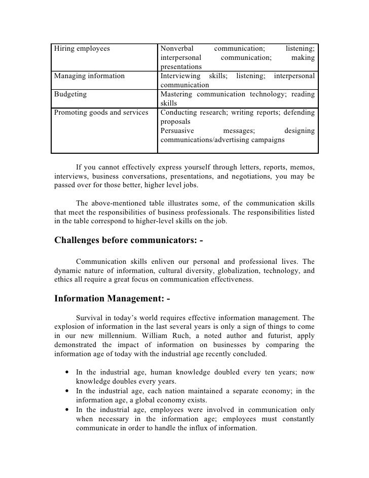 custom English Academic Amp Professional Skills Reading Writing And Spoken Communication 1st Grade Writing-Essays Teaching Resources & Lesson Plans for