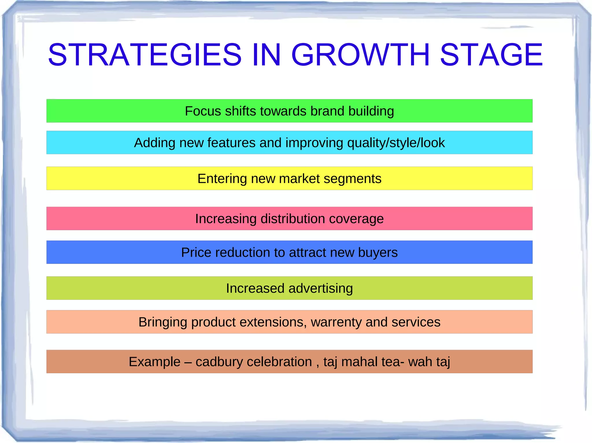 STRATEGIES IN GROWTH STAGE
Focus shifts towards brand building
Adding new features and improving quality/style/look
Entering new market segments
Increased advertising
Price reduction to attract new buyers
Increasing distribution coverage
Example – cadbury celebration , taj mahal tea- wah taj
Bringing product extensions, warrenty and services
 