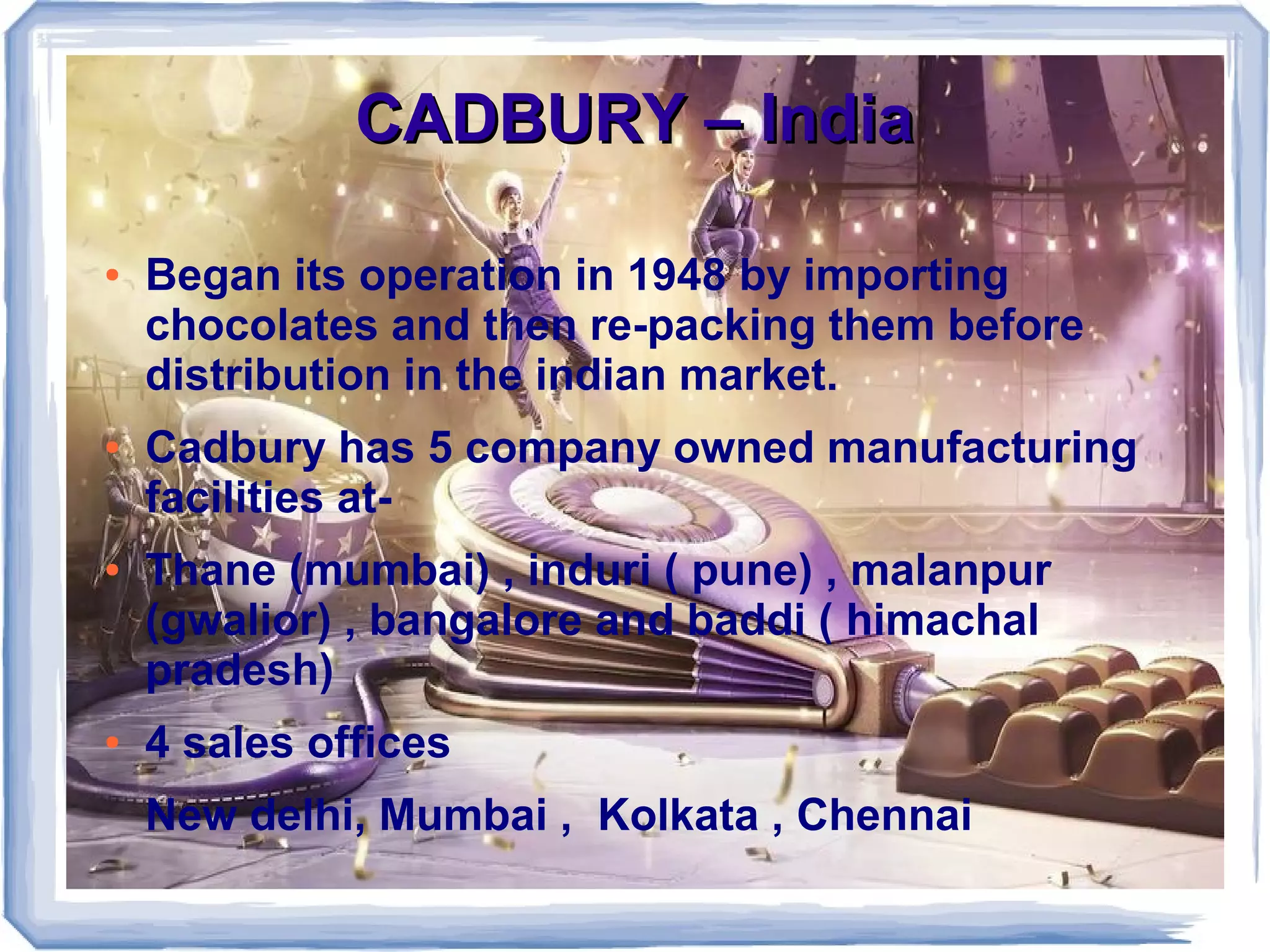 CADBURY – IndiaCADBURY – India
● Began its operation in 1948 by importing
chocolates and then re-packing them before
distribution in the indian market.
● Cadbury has 5 company owned manufacturing
facilities at-
● Thane (mumbai) , induri ( pune) , malanpur
(gwalior) , bangalore and baddi ( himachal
pradesh)
● 4 sales offices
New delhi, Mumbai , Kolkata , Chennai
 