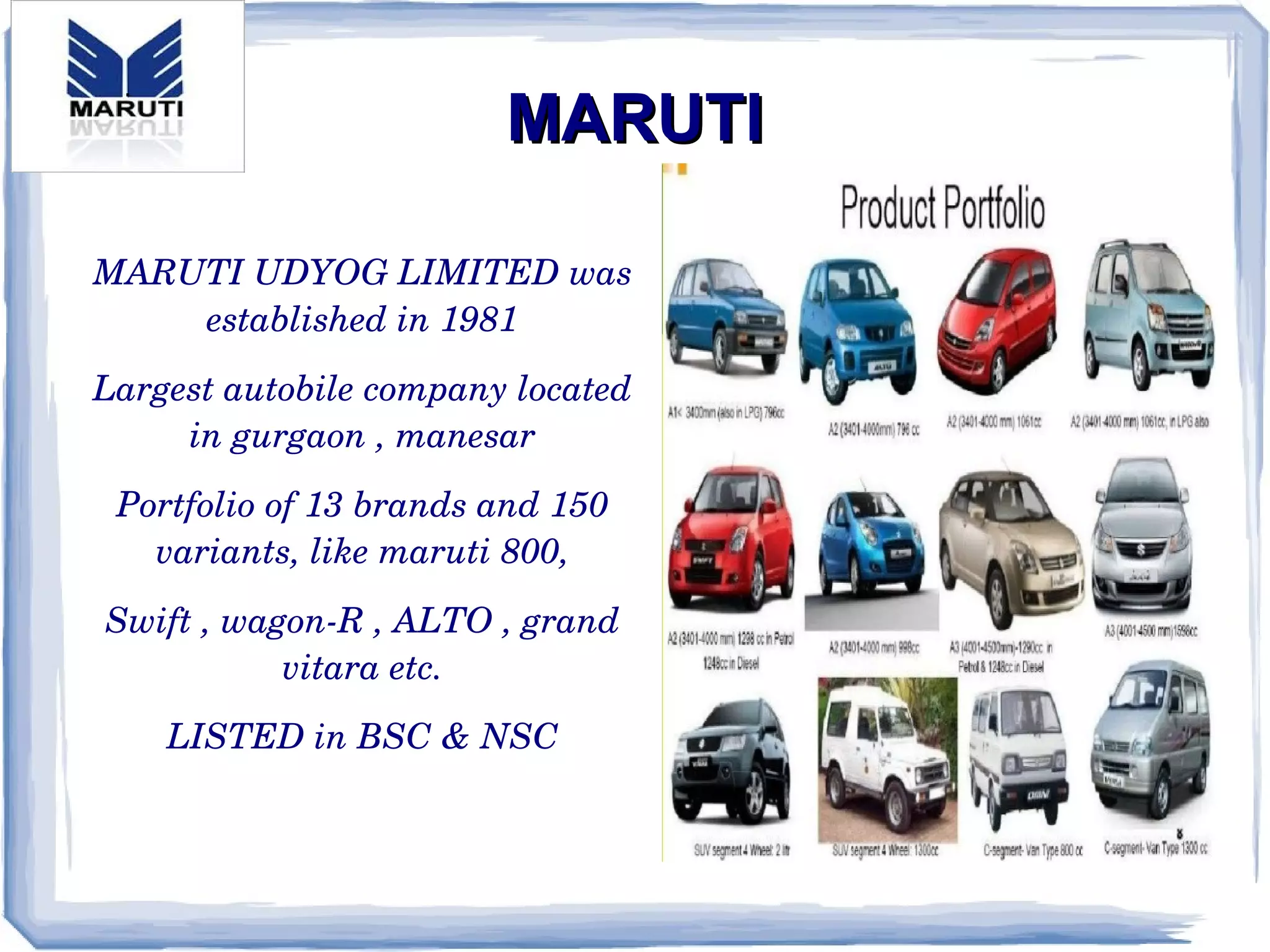 MARUTIMARUTI
MARUTI UDYOG LIMITED was 
established in 1981
Largest autobile company located 
in gurgaon , manesar
Portfolio of 13 brands and 150 
variants, like maruti 800,
Swift , wagon­R , ALTO , grand 
vitara etc.
LISTED in BSC & NSC
.
 
