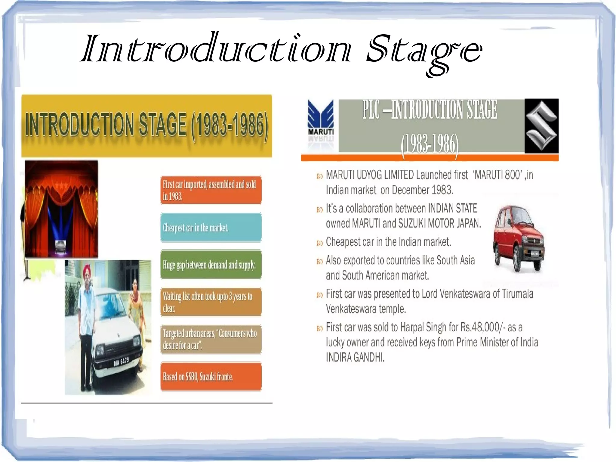Introduction Stage
 