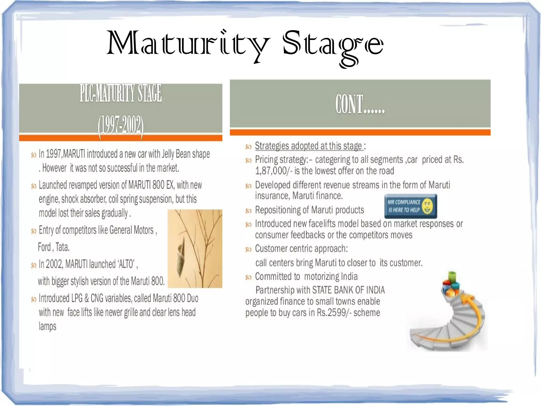 Maturity Stage
 