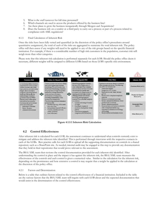 Leveraging Technology and Analytics BSA Risk Assessment | PDF