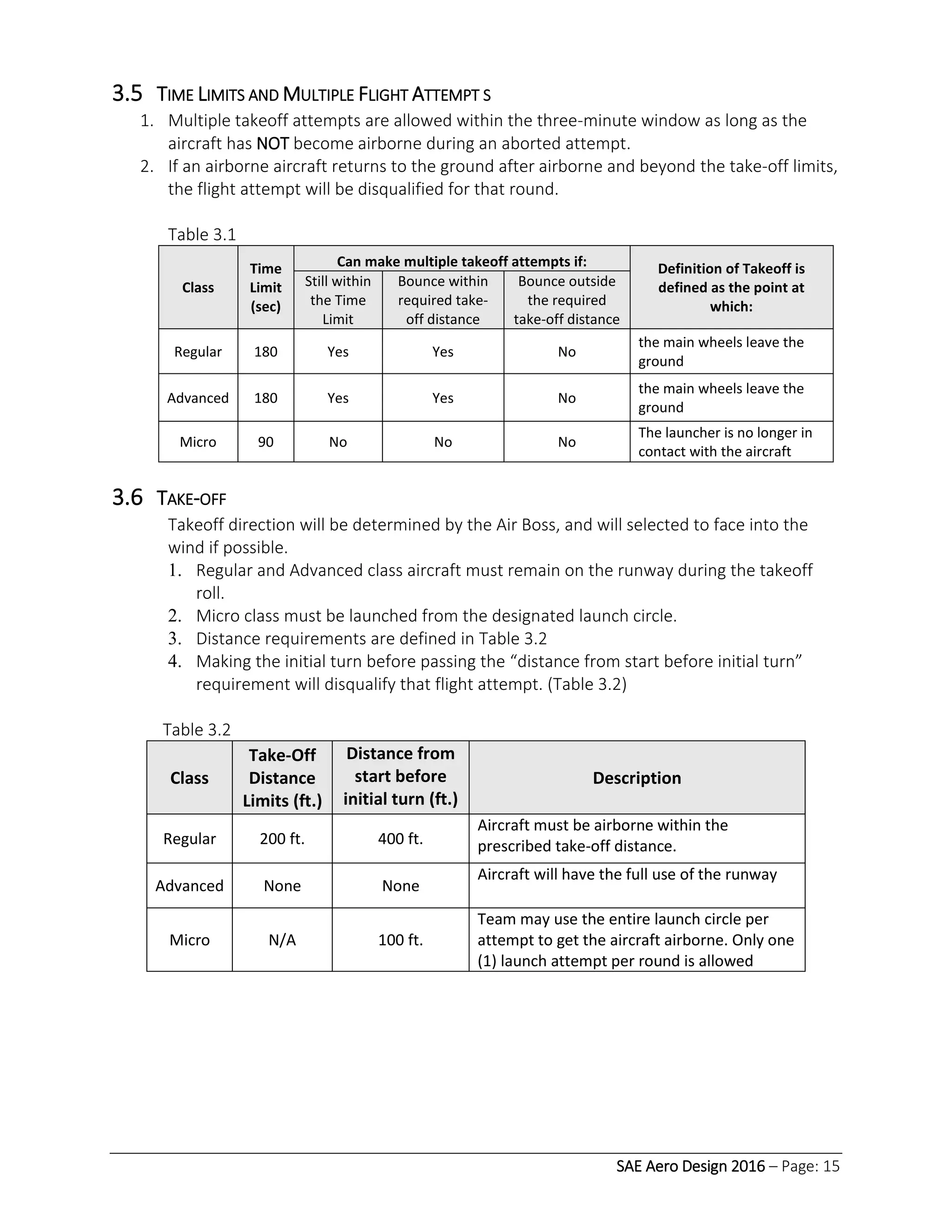 SAE Aero Design 2016 – Page: 15
3.5 TIME LIMITS AND MULTIPLE FLIGHT ATTEMPT S
1. Multiple takeoff attempts are allowed within the three-minute window as long as the
aircraft has NOT become airborne during an aborted attempt.
2. If an airborne aircraft returns to the ground after airborne and beyond the take-off limits,
the flight attempt will be disqualified for that round.
Table 3.1
Class
Time
Limit
(sec)
Can make multiple takeoff attempts if: Definition of Takeoff is
defined as the point at
which:
Still within
the Time
Limit
Bounce within
required take-
off distance
Bounce outside
the required
take-off distance
Regular 180 Yes Yes No
the main wheels leave the
ground
Advanced 180 Yes Yes No
the main wheels leave the
ground
Micro 90 No No No
The launcher is no longer in
contact with the aircraft
3.6 TAKE-OFF
Takeoff direction will be determined by the Air Boss, and will selected to face into the
wind if possible.
1. Regular and Advanced class aircraft must remain on the runway during the takeoff
roll.
2. Micro class must be launched from the designated launch circle.
3. Distance requirements are defined in Table 3.2
4. Making the initial turn before passing the “distance from start before initial turn”
requirement will disqualify that flight attempt. (Table 3.2)
Table 3.2
Class
Take-Off
Distance
Limits (ft.)
Distance from
start before
initial turn (ft.)
Description
Regular 200 ft. 400 ft.
Aircraft must be airborne within the
prescribed take-off distance.
Advanced None None
Aircraft will have the full use of the runway
Micro N/A 100 ft.
Team may use the entire launch circle per
attempt to get the aircraft airborne. Only one
(1) launch attempt per round is allowed
 