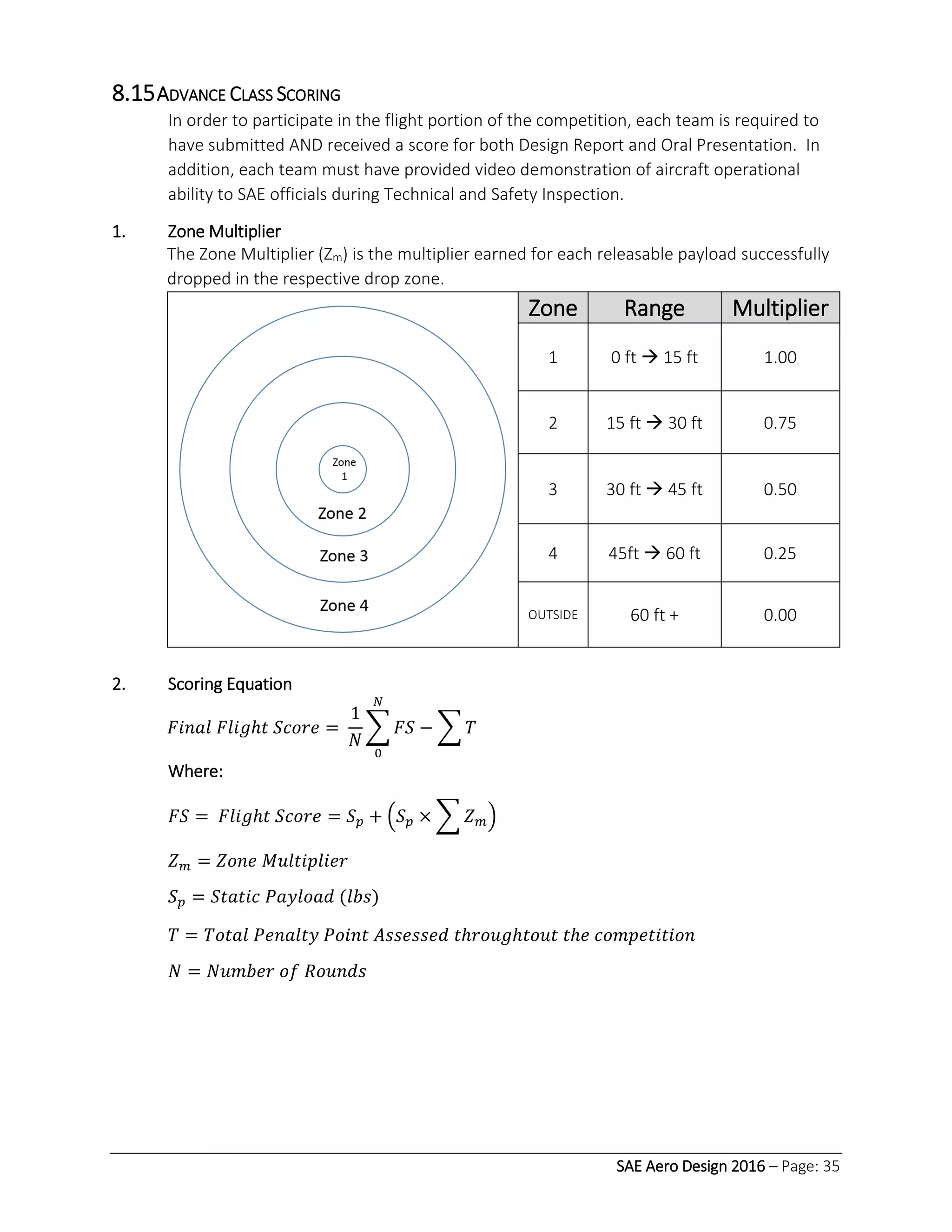 SAE Aero Design 2016 – Page: 35
8.15ADVANCE CLASS SCORING
In order to participate in the flight portion of the competition, each team is required to
have submitted AND received a score for both Design Report and Oral Presentation. In
addition, each team must have provided video demonstration of aircraft operational
ability to SAE officials during Technical and Safety Inspection.
1. Zone Multiplier
The Zone Multiplier (Zm) is the multiplier earned for each releasable payload successfully
dropped in the respective drop zone.
Zone Range Multiplier
1 0 ft  15 ft 1.00
2 15 ft  30 ft 0.75
3 30 ft  45 ft 0.50
4 45ft  60 ft 0.25
OUTSIDE 60 ft + 0.00
2. Scoring Equation
𝐹𝑖𝑛𝑎𝑙 𝐹𝑙𝑖𝑔ℎ𝑡 𝑆𝑐𝑜𝑟𝑒 =
1
𝑁
∑ 𝐹𝑆
𝑁
0
− ∑ 𝑇
Where:
𝐹𝑆 = 𝐹𝑙𝑖𝑔ℎ𝑡 𝑆𝑐𝑜𝑟𝑒 = 𝑆 𝑝 + (𝑆 𝑝 × ∑ 𝑍 𝑚)
𝑍 𝑚 = 𝑍𝑜𝑛𝑒 𝑀𝑢𝑙𝑡𝑖𝑝𝑙𝑖𝑒𝑟
𝑆 𝑝 = 𝑆𝑡𝑎𝑡𝑖𝑐 𝑃𝑎𝑦𝑙𝑜𝑎𝑑 (𝑙𝑏𝑠)
𝑇 = 𝑇𝑜𝑡𝑎𝑙 𝑃𝑒𝑛𝑎𝑙𝑡𝑦 𝑃𝑜𝑖𝑛𝑡 𝐴𝑠𝑠𝑒𝑠𝑠𝑒𝑑 𝑡ℎ𝑟𝑜𝑢𝑔ℎ𝑡𝑜𝑢𝑡 𝑡ℎ𝑒 𝑐𝑜𝑚𝑝𝑒𝑡𝑖𝑡𝑖𝑜𝑛
𝑁 = 𝑁𝑢𝑚𝑏𝑒𝑟 𝑜𝑓 𝑅𝑜𝑢𝑛𝑑𝑠
 