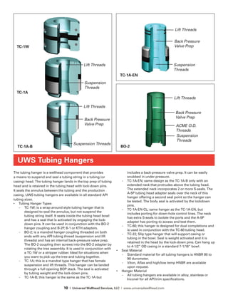 10 | Universal Wellhead Services, LLC | www.universalwellhead.com
The tubing hanger is a wellhead component that provides
a means to suspend and seal a tubing string in a tubing (or
casing) head. The tubing hanger lands in the top prep of tubing
head and is retained in the tubing head with lock-down pins.
It seals the annulus between the tubing and the production
casing. UWS tubing hangers are available in all standard API
tubing sizes.
•	 Tubing Hanger Types
-	 TC-1W; is a wrap around style tubing hanger that is
designed to seal the annulus, but not suspend the
tubing string itself. It seats inside the tubing head bowl
and has a seal that is activated by engaging the lock-
down pins. It can be used in conjunction with the BO-2
hanger coupling and B-2P, B-1 or KTH adapters.
-	 BO-2; is a mandrel hanger coupling threaded on both
ends with any API tubing thread (suspension and lift
threads) and has an internal back-pressure valve prep.
The BO-2 coupling then screws into the BO-2 adapter by
rotating the tree assembly. It is used in conjunction with
a TC-1W or a stripper rubber. Ideal for situations when
you want to pick up the tree and tubing together.
-	 TC-1A; this is a mandrel type hanger that has female
suspension and lift threads. This hanger can be landed
through a full opening BOP stack. The seal is activated
by tubing weight and the lock-down pins.
-	 TC-1A-B; this hanger is the same as the TC-1A but
includes a back-pressure valve prep. It can be easily
snubbed in under pressure.
-	 TC-1A-EN; same design as the TC-1A-B only with an
extended neck that protrudes above the tubing head.
The extended neck incorporates 2 or more S-seals. The
A-5P tubing head adapter seals over the neck of this
hanger offering a second seal point so the hanger can
be tested. The body seal is activated by the lockdown
pins.
-	 TC-1A-EN-CL; same hanger as the TC-1A-EN, but
includes porting for down-hole control lines. The neck
has extra S-seals to isolate the ports and the A-5P
adapter has porting to access and test them.
-	 TC-60; this hanger is designed for dual completions and
is used in conjunction with the TC-60 tubing head.
-	 TC-22; Slip type hanger that will support casing or
tubing in the bowl. Seal is weight activated and it is
retained in the head by the lock-down pins. Can hang up
to 4-1/2” OD casing in a standard 7-1/16” bowl.
•	 Seal Material
-	 Standard material for all tubing hangers is HNBR 80 to
90 durometer.
-	 Viton, Aflas and high/low temp HNBR are available
upon request.
•	 Hanger Material
-	 All tubing hangers are available in alloy, stainless or
Inconel for all API trim specifications.
UWS Tubing Hangers
TC-1A-EN
TC-1A-B BO-2
TC-1A
TC-1W
Lift Threads
Suspension
Threads
Lift Threads
Back Pressure
Valve Prep
Suspension Threads
Lift Threads
Back Pressure
Valve Prep
Suspension
Threads
Lift Threads
Back Pressure
Valve Prep
Suspension
Threads
ACME O.D.
Threads
 