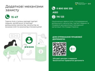 НАЦІОНАЛЬНА
СОЦІАЛЬНА СЕРВІСНА
СЛУЖБА УКРАЇНИ
ДЛЯ ОТРИМАННЯ ПРАВОВОЇ
ДОПОМОГИ:
Додаткові механізми
захисту
Місцеві центри з надання
безоплатної правничої допомоги
8/8
Національна гаряча лінія з попередження
домашнього насильства, торгівлі людьми та
гендерної дискримінації громадської
організації «Ла Страда-Україна»
0 800 500 335
116 123
АБО
Гаряча лінія з питань протидії торгівлі
людьми, запобігання та протидії
домашньому насильству, насильству за
ознакою статі та насильству стосовно дітей
15 47
 