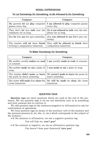 MODAL EXPRESSIONS
To Let Somebody Do Something, to Be Allowed to Do Something
Compare: Compare:
My parents let me play computer
games every day.
I am allowed to play computer games
every day.
They don’t let him talk over the
telephone for so long.
He is not allowed to talk over the tele­
phone for so long.
Sue let Jim use her pen yesterday. Jim was allowed to use Sue’s pen yes­
terday.
The teacher will let them finish
writing a composition tomorrow.
They will be allowed to finish their
composition tomorrow.
To Make Somebody Do Something
Compare: Compare:
My mother usually makes me read
in summer.
I am usually made to read in summer.
His mother made me eat a plate of
soup.
I was made to eat a plate of soup.
The teacher didn’t make us learn
the poem by heart yesterday.
We weren’t made to learn the poem by
heart yesterday.
His sister will make him clean the
room tomorrow.
He will be made to clean the room
tomorrow.
QUESTION TAGS
Question tags are short questions which are used at the end of the sen­
tences. We use question tags if we are not absolutely sure as to something
and wish someone else to confirm it.
We add question tags to the sentences (negative or affirmative) to ask for
confirmation or agreement.
We form question tags by means of the auxiliary verb of the sentence and
the personal pronoun (I, he, she, it, etc.) which corresponds to the subject of
the sentence.
• If the sentence is affirmative, we use a negative question tag.
You will help me, won’t you?
• If the sentence is negative, we use an affirmative question tag.
You haven’t done your homework, have you?
189
 