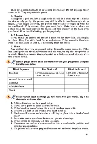 Then put a clean bandage on it to keep out the air. Do not put any oil or
cream on it. They may contain germs.
3. Choking
It happens if you swallow a large piece of food or a small toy. If it blocks
the airway only partly, the person may still be able to breathe enough air to
cough. If the cough is strong, the person may be able to cough up what he
has swallowed. If he cannot, then you must help. Make him sit down on
a chair with his head between his knees. Hit him sharply on the back with
your hand. If he is still choking, get help quickly.
4. A broken bone
If you think the person has broken a bone, do not move him. This might
hurt him. Keep him still. Send for an ambulance. If the wound is bleeding,
treat it as explained in text 1. If necessary treat for shock.
5. Shock
Any accident is a very unpleasant thing. It usually makes people ill. If the
face turns grey and the skin becomes cold and wet, we say that the person is
in shock. Keep him warm. Wrap a blanket or a jacket around him and give
him a warm drink.1
3. Work in groups of five. Share the information with your groupmates. Complete
the table given below.
What happens The First Aid What to do next
Bleeding • press a clean piece of cloth
over the cut
• get help if bleeding
doesn’t stop
A small burn or scald
Choking
A broken bone
Shock
4. Check yourself about the things you have learnt from your friends. Say if the
statements are true or false.
1. A little bleeding can be a good thing.
2. If you use a piece of cloth it must be clean.
3. If the bleeding doesn’t stop, tie a tight bandage around it.
4. If there is a dirt in the wound, you must clean it.
5. Hold a small burn or scald under a cold tap or place it in a bowl of cold
water.
6. Put a cool cream on a burn before you put on a bandage.
7. If the person is choking, tell him to cough.
8. If someone has broken a bone move him into a comfortable position and
send for an ambulance.
9. If a person’s skin turns grey and becomes wet and cold, keep him warm.
71
 