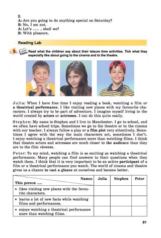 A: Are you going to do anything special on Saturday?
B: No, I am not.
A: Let’s ..... , shall we?
B: W ith pleasure.
2.
Reading Lab
Ju lia: When I have free time I enjoy reading a book, watching a film or
a theatrical performance. I like visiting new places with my favourite cha­
racters. I always try to be part of adventure. I imagine myself living in the
world created by actors or actresses. I can do this quite easily.
Steph en : My name is Stephen and I live in Manchester. I go to school, and
we often have school trips. Sometimes we go to the theatre or to the cinema
with our teacher. I always follow a play or a film plot very attentively. Some­
times I agree with the way the main characters act, sometimes I don’t.
I enjoy watching a theatrical performance more than watching films. I think
that theatre actors and actresses are much closer to the audience than they
are to the film viewers.
P e te r: To my mind, watching a film is as exciting as watching a theatrical
performance. Many people can find answers to their questions when they
watch them. I think that it is very important to be an active participant of a
film or a theatrical performance you watch. The world of cinema and theatre
gives us a chance to cast a glance at ourselves and become better.
— — Names
This person--- --------------
Julia Stephen Peter
• likes visiting new places with the favou­
rite characters.
• learns a lot of new facts while watching
films and performances.
• enjoys watching a theatrical performance
more than watching films.
81
 