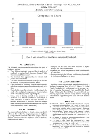 International Journal of Research in Advent Technology, Vol.7, No.7, July 2019
E-ISSN: 2321-9637
Available online at www.ijrat.org
27
doi: 10.32622/ijrat.77201942
VI. CONCLUSION
The following conclusion can be drawn from the result of
crankshaft analysis
a. Three different materials were used for the analysis of
crankshaft as structural steel, aluminum alloy and Nickel
Chromium molybdenum steel
b. The maximum stress appears at the area between crank
journal and crank cheeks
c. The value of von-misses stresses of analysis is less than
the material yield stress so this design is safe.
d. Crankshaft made of aluminum alloy has highest strength
and show minimum value of von misses stress (146.28
Mpa)
e. Crankshaft is made of combination of different parts like
crank webs, crankpin, bearing supports, etc. among them
crank webs and crankpin are important parts.
f. Since, force is directly applied at the crankpin of
crankshaft so a different combination of materials in
same crankshaft is used to find best materials. we
obtained Webs made of structural steel and crankpin
made from nickel chromium molybdenum steel has least
value of von misses stress (148.89 Mpa)
VII. FUTURE SCOPE
The analysis of crankshaft can be done in various way beside
follows in this works. The design analysis can be explained
by taking different constraints other static analysis and with
different simulation software. The future scope of this works
can be tabulated below:-
a. Analysis can be done with other materials of higher
strength and low weight materials.
b. Vibration and fatigue analysis can be done to estimate life
of crankshaft
c. Economic analysis for different combination of materials
in single crankshaft can be in future.
VIII. AKNOWLEDGEMENT
I would like convey my deep sense appreciation to prof. (dr.)
Anshuka Srivasatava, Prof. (Dr.) S.C. Moses, Er. Rahul
Francis Charles for their guidance and care in each and every
step of preparing the research. I am grateful to Er. Rajesh
Ranjan Mishara, Er. Rupesh Shah, Er. Avinash Singh and
pursuing engineer Mr. Shuvam Shingh for their timely help
without whom support this paper could not touch the final
layout.
REFERENCES
[1] D. Harshada, J. Ashwini, L. Madhura and P.Yadav .‖ Design, Analysis &
Optimization of Crankshaft Using CAE‖, IIJME, Vol 4,Issue 4 ,2016
[2] J. Joshi and D.M. Patel, ―Design and failure analysis of single cylinder
petrol engine crankshaft usisng ANSYS software‖, International
journal of engineering science and computing, Vol. 7 Issue No. 4,2017
[3] S.Bhagya Lakshmi ., Sudheer Kumar V, Ch. Nagara ju ―Dynamic
Analysis of Honda Engine Crankshaft‖, International Journal of
Engineering and Innovative Technology ,Vol. 2, Issue 1, pp. 174-178),
2012.
[4] R. K. Rajput, ―A Textbook of Internal Combustion Engines‖, Laxmi
Publication (P) Ltd. (2009)., ch 2 , pp 20-22.
[5] P. N. Rohini, S. Nagu ―Design and Optimization of IC Engine
Crankshaft‖, International Journal of Engineering Sciences & Research
Technology ISSN: 2277-9655, pp 931-937, 2014.
[6] R. G .Dubensky,. ―Crankshaft Concept Design Flowchart for Product
Optimization‖, SAE Technical Paper No. 2002-01-0770, Society of
Automotive Engineers, 2002.
135
140
145
150
155
160
165
structural steel aluminumalloy Nickel Chromium Molybdenum
steel
stressinMpa
materialstype
Comparative Chart
analytical Results (Mpa) Software Results (Mpa)
Chart 1. Von Misses Stress for different materials of Crankshaft
 