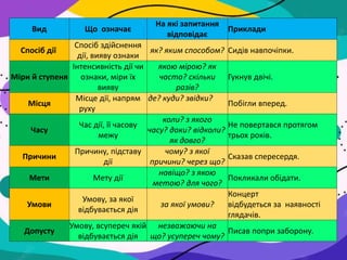 Ходить по землі святий миколай і його чекай