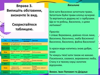 Ходить по землі святий миколай і його чекай