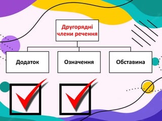 Колядка ходить по землі святий миколай