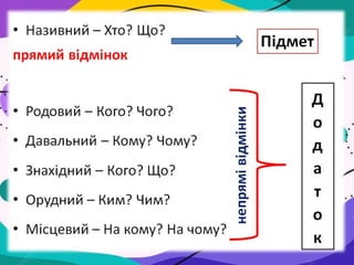 Ходить по землі святий миколай і його чекай