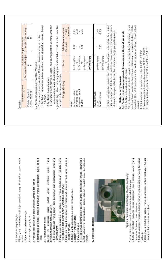 77242182 The Book Of Ventilasi Udara