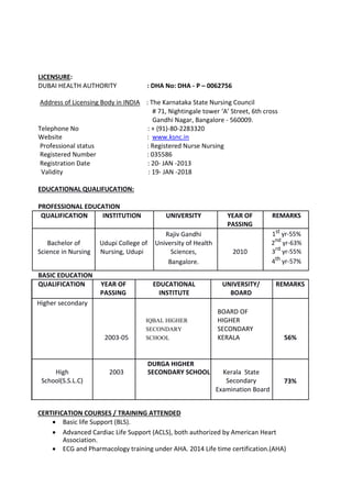 LICENSURE:
DUBAI HEALTH AUTHORITY : DHA No: DHA - P – 0062756
Address of Licensing Body in INDIA : The Karnataka State Nursing Council
# 71, Nightingale tower ‘A’ Street, 6th cross
Gandhi Nagar, Bangalore - 560009.
Telephone No : + (91)-80-2283320
Website : www.ksnc.in
Professional status : Registered Nurse Nursing
Registered Number : 035586
Registration Date : 20- JAN -2013
Validity : 19- JAN -2018
EDUCATIONAL QUALIFUCATION:
PROFESSIONAL EDUCATION
QUALIFICATION INSTITUTION UNIVERSITY YEAR OF REMARKS
PASSING
Rajiv Gandhi 1st yr-55%
Bachelor of Udupi College of University of Health 2nd
yr-63%
Science in Nursing Nursing, Udupi Sciences, 2010 3rd
yr-55%
Bangalore. 4th yr-57%
BASIC EDUCATION
QUALIFICATION YEAR OF EDUCATIONAL UNIVERSITY/ REMARKS
PASSING INSTITUTE BOARD
Higher secondary
2003-05
IQBAL HIGHER
SECONDARY
SCHOOL
BOARD OF
HIGHER
SECONDARY
KERALA 56%
High 2003
DURGA HIGHER
SECONDARY SCHOOL Kerala State
School(S.S.L.C) Secondary 73%
Examination Board
CERTIFICATION COURSES / TRAINING ATTENDED
 Basic life Support (BLS). 

 Advanced Cardiac Life Support (ACLS), both authorized by American Heart
Association. 
 ECG and Pharmacology training under AHA. 2014 Life time certification.(AHA) 
 