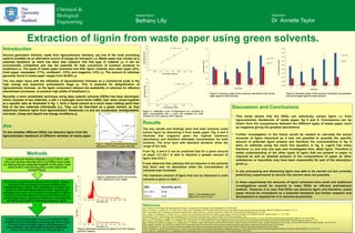 Chemical &
Biological
Engineering.
Extraction of lignin from waste paper using green solvents.
Student Name
Bethany Lilly
Supervisor
Dr Annette Taylor
Results
The key results and findings were that both solvents could
extract lignin by dissolving it from waste paper. Fig. 4 and 5
illustrate that magazine gives the highest maximum
absorbance and therefore estimated concentration for both
solvents. The error bars with standard deviation show the
range of the data.
From fig. 5 and 6 it can be predicted that for a given amount
of paper LC1.25:1 is able to dissolve a greater amount of
lignin that UC2:1.
It was observed that cellulose did not dissolve in the solvents
and there was no absorption when the concentration of
cellulose was increased.
The maximum amount of lignin that can be dissolved in both
solvents is given in table 1.
Discussion and Conclusions
• This study shows that the DESs can selectively extract lignin [11] from
lignocellulosic feedstocks of waste paper, fig 5 and 6. Conclusions can be
drawn from the comparisons between the different types of waste paper, such
as magazine giving the greatest absorbance.
• Further investigation in the future would be needed to calculate the actual
amounts of lignin dissolved as it was not possible to quantify the specific
amount of potential lignin present and therefore the concentrations in fig. 6
were an estimate using the trend line equation in fig. 4. Lignin has many
fractions [12] and only one type was investigated here, alkali lignin. Therefore a
better understanding of the other types of lignin that are present in paper is
required as well as detailed analysis of the compositions of paper as other
substances or impurities may have been responsible for part of the absorption
given [4].
• In situ processing and dissolving lignin was able to be carried out but currently
preliminary experiments to recover the solvent were not possible.
• In these experiments the amounts of lignin extracted were small and additional
investigations would be required to make DESs an efficient pretreatment
method. However, it is clear that DESs can dissolve lignin and therefore, waste
paper should be considered as a potential feedstock but further research and
development is required for it to become economical.
Introduction
Second generation biofuels, made from lignocellulosic biomass, are one of the most promising
options available as an alternative source of energy for transport [1,2]. Waste paper was chosen as a
potential feedstock as there has been less research into this type of material [3]; it can be
economically competitive and has the potential for high conversion of common products to
bioethanol [4]. The types of waste paper examined and their lignin contents were plain paper (6%),
lined paper, newspaper (17%), cardboard (15%) and magazine (14%) [4]. The amount of cellulose
generally found in waste paper ranges from 40-60% [5].
The one major issue with the utilisation of lignocellulosic biomass on a commercial scale is the
high energy and expensive pretreatment stage [6]. This is essential for delignification of
lignocellulosic biomass as the lignin component reduces the availability of cellulose for effective
downstream processes to produce high yields of bioethanol [7].
Recently, a more sustainable technique using deep eutectic solvents (DESs) has been developed,
which consists of two materials, a salt + a hydrogen bond donor (HBD), that, when mixed together
at a specific ratio as illustrated in fig. 1, form a liquid solvent at a much lower melting point than
that of the two materials individually [8,9]. They can be described as a green solvent, as they
selectively dissolve lignin from lignocellulosic feedstocks [10] and are sustainable, biodegradable,
non-toxic, cheap and require low energy conditions [8].
0
0.5
1
1.5
2
2.5
3
3.5
4
4.5
0 100 200 300 400 500 600 700 800 900 1000
Absorbance
Wavelength (nm)
Figure 3: Absorption spectrum for lignin in LC1.25:1 (above)
and UC2:1 (below).
0
1
2
3
4
5
0 100 200 300 400 500 600 700 800 900 1000
Absorbance
Wavelength (nm)
Figure 1: Diagram illustrating freezing point
depression of a DES at a given ration [9].
Figure 2: Appearance of the two solvents,
UC2:1 (left) and LC1.25:1 (right).
0
0.2
0.4
0.6
0.8
1
1.2
PP LP N C M
Absorbance(O.D)
Paper type
LC1.25:1
UC2:1
Figure 5: Summary graph of the maximum absorbance from all the
paper types for both solvents.
0.00
0.05
0.10
0.15
0.20
0.25
0.30
0.35
0.40
0.45
PP LP N C M
Concentration(mg/ml)
Paper type
LC1.25:1
UC2:1
Figure 6: Summary graph of the maximum estimated concentration
from all the paper types for both solvents.
Aim
To test whether different DESs can dissolve lignin from the
lignocellulosic feedstock of different varieties of waste paper.
y = 6.32x - 0.04
0
0.1
0.2
0.3
0.4
0.5
0.6
0.7
0 0.02 0.04 0.06 0.08 0.1
Absorbance(O.D)
Concentration (mg/ml)
y = 2.38x + 0.03
0
0.1
0.2
0.3
0.4
0.5
0.6
0.7
0.8
0.9
0 0.05 0.1 0.15 0.2 0.25 0.3 0.35
Absrobance(O.D)
concentration (mg/ml)
Figure 4: Calibration curve of absorbance as a function of
lignin concentration with a trend line equation for both
solvents LC1.25:1 (above), UC2:1 (below).
References
[1] A. Yousuf, 2012, Biodiesel from lignocellulosic biomass – prospects and challenges, Waste Management, 32:2061-2067.
[2] A. A. N. Gunny, D. Arbain, M. Z. M. Daud and P. Jamal, 2014, Synergistic action of deep eutectic solvents and cellulases for lignocellulosic biomass hydrolysis, Materials Research Innovations, 18: 1-3.
[3] P. Champagne, 2007, Feasibility of producing bioethanol from waste residues: a Canadian perspective, Resources, Conservation and Recycling, 50: 211-230.
[4] L. Wang, M. Sharifzadeh, R. Templer and R. J. Murphy, 2013, Bioethanol production from various waste papers: economic feasibility and sensitivity analysis, Applied Energy, 111: 1172-1182.
[5] M Ioelvich, 2013, Plant biomass as a renewable source of biofuels and biochemicals, Lambert Academic Publishing, Germany, 1-58.
[6] P. B. Subhedar and P. R. Gogate, 2013, Intensification of enzymatic hydrolysis of lignocellulose using ultrasound for efficient bioethanol production: a review, Industrial and Engineering Chemistry Research, 52:11816-11808.
[7] D. Gao, C. Haarmeyer, V. Balan, T. A. Whitehead, B. E. Dale and S. P. S. Chundawat, 2014, Lignin triggers irreversible cellulase loss during pretreated lignocellulosic biomass saccharification, Biotechnology for Biofuels, 7: 1-13.
[8] A. P. Abbott, D. Boothby, G. Capper, D. L. Davies and R. K. Rasheed, 2004, Deep eutectic solvents formed between choline chloride and carboxylic acids: versatile alternatives to ionic liquids, Journal of the American Chemical Society, 126: 9142-9147.
[9] G. Garcia, S Aparicio, R. Ullah and M. Atilhan, 2015, Deep eutectic solvents: physicochemical properties and gas separation applications, American Chemical Society, 29: 2616-2644.
[10] L. Zhang and H. Yu, 2013, Conversion of xylan and xylose into furfural in biorenewable deep eutectic solvent with trivalent metal chloride added, Bioresources, 8: 6014-6025.
[11] M. Francisco, A. van den Bruinhorst and M. C. Kroon, 2012, New natural and renewable low transition temperature mixture (LTTMs): screening as solvents for lignocellulosic biomass processing, Green Chemistry, 14: 2153-2157.
[12] G. Jiang, D. J. Nowakowski, A. V. Bridgwater, 2010, A systematic study of the kinetics of lignin pyrolysis, Thermochimica Acta, 498: 61-66.
0.15g of the 5 waste paper types was added to both
solvents and an absorbance reading was taken every
0.5 days until no further lignin was dissolved. A
concentration was estimated using the calibration
curves from known amounts of lignin (fig 4).
Preliminary experiments tested adding lignin (Sigma-
Aldrich) to the solvents to assess whether they
dissolved lignin (Fig.3). The absorbance of lignin was
tested on a UV-VIS Spectrophotometer. Absorbance
readings were taken at a suitable wavelength of 350nm.
Cellulose was also tested to ensure that there was no
evident absorption spectrum, therefore indicating that
the DESs were able to selectively dissolve lignin.
Lactic acid and choline chloride [11] (LC1.25:1), and
urea and choline chloride (UC2:1) [8] DESs were made
by adding the two materials together at the given mole
ratios at 60˚C and stirring until a clear liquid had
formed (Fig.2).
Methods
DES Solubility (g/ml)
LC1.25:1 0.09
UC2:1 0.03
Table 1: The solubility of the
DESs UC2:1 and LC1.25:1.
 