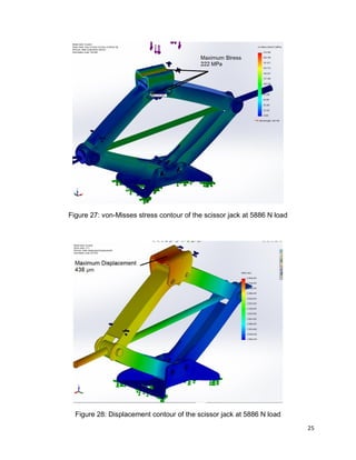 Final Project_ Design and FEM Analysis of Scissor Jack | PDF