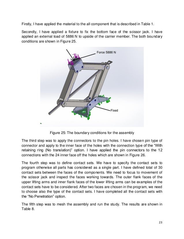 Final Project_ Design and FEM Analysis of Scissor Jack