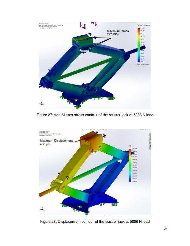 Final Project_ Design and FEM Analysis of Scissor Jack