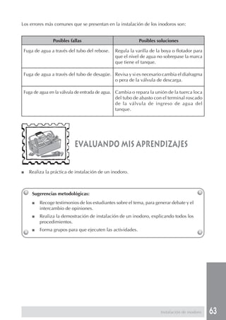 Los errores más comunes que se presentan en la instalación de los inodoros son:


               Posibles fallas                             Posibles soluciones

 Fuga de agua a través del tubo del rebose.   Regula la varilla de la boya o flotador para
                                              que el nivel de agua no sobrepase la marca
                                              que tiene el tanque.

 Fuga de agua a través del tubo de desagüe. Revisa y si es necesario cambia el diafragma
                                            o pera de la válvula de descarga.

 Fuga de agua en la válvula de entrada de agua. Cambia o repara la unión de la tuerca loca
                                                del tubo de abasto con el terminal roscado
                                                de la válvula de ingreso de agua del
                                                tanque.




                          evaluando mis aprendizajes

■   Realiza la práctica de instalación de un inodoro.



     Sugerencias metodológicas:
     ■   Recoge testimonios de los estudiantes sobre el tema, para generar debate y el
         intercambio de opiniones.
     ■   Realiza la demostración de instalación de un inodoro, explicando todos los
         procedimientos.
     ■   Forma grupos para que ejecuten las actividades.




                                                                     Instalación de inodoro   63
 