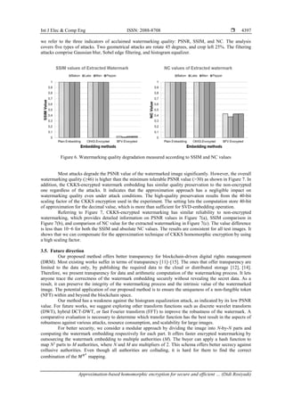 Approximation-based homomorphic encryption for secure and efficient ...