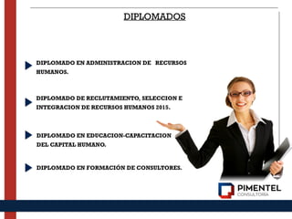 DIPLOMADO DE RECLUTAMIENTO, SELECCION E
INTEGRACION DE RECURSOS HUMANOS 2015.
DIPLOMADO EN ADMINISTRACION DE RECURSOS
HUMANOS.
DIPLOMADOS
DIPLOMADO EN EDUCACION-CAPACITACION
DEL CAPITAL HUMANO.
DIPLOMADO EN FORMACIÓN DE CONSULTORES.
 
