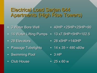 Electrical Load Sarjan 644Electrical Load Sarjan 644
Apartments (High Rise Towers)Apartments (High Rise Towers)
• 3 Water Bore Well3 Water Bore Well
• 14 Water Lifting Pumps14 Water Lifting Pumps
• 28 Elevators28 Elevators
• Passage TubelightsPassage Tubelights
• Swimming PoolSwimming Pool
• Club HouseClub House
• 40HP +25HP+25HP=9040HP +25HP+25HP=90
• 13 x7.5HP+5HP=102.513 x7.5HP+5HP=102.5
• 28 x5HP =140HP28 x5HP =140HP
• 14 x 35 = 490 x60w14 x 35 = 490 x60w
• 3 HP3 HP
• 25 x 60 w25 x 60 w
 