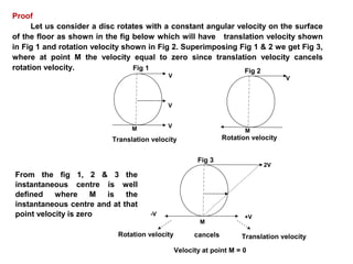Proof
Let us consider a disc rotates with a constant angular velocity on the surface
of the floor as shown in the fig below which will have translation velocity shown
in Fig 1 and rotation velocity shown in Fig 2. Superimposing Fig 1 & 2 we get Fig 3,
where at point M the velocity equal to zero since translation velocity cancels
rotation velocity.
From the fig 1, 2 & 3 the
instantaneous centre is well
defined where M is the
instantaneous centre and at that
point velocity is zero
M
V
Translation velocity
Fig 1
V
V
M
V
Rotation velocity
Fig 2
M
2V
Fig 3
Rotation velocity Translation velocitycancels
-V
+V
Velocity at point M = 0
 