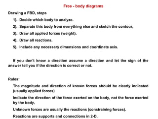 Drawing a FBD, steps
1). Decide which body to analyze.
2). Separate this body from everything else and sketch the contour,
3). Draw all applied forces (weight).
4). Draw all reactions.
5). Include any necessary dimensions and coordinate axis.
If you don't know a direction assume a direction and let the sign of the
answer tell you if the direction is correct or not.
Rules:
The magnitude and direction of known forces should be clearly indicated
(usually applied forces)
Indicate the direction of the force exerted on the body, not the force exerted
by the body.
Unknown forces are usually the reactions (constraining forces).
Reactions are supports and connections in 2-D.
Free - body diagrams
 