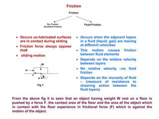 Friction
Dry Friction
(Coulomb Friction)
Fluid Friction
W
N
F
Fig 1
P
Friction
• Occurs un-lubricated surfaces
are in contact during sliding
• Friction force always oppose
theθ
• sliding motion
• Occurs when the adjacent layers
in a fluid (liquid, gas) are moving
at different velocities
• This motion causes friction
between fluid elements
• Depends on the relative velocity
between layers
• No relative velocity –no fluid
friction
• Depends on the viscosity of fluid
– (measure of resistance to
shearing action between the
fluid layers)
From the above fig it is seen that an object having weight W rest on a floor is
pushed by a force F. the contact area of the floor and the area of the object which
in contact with the floor experience in frictional force (F) which is against the
motion of the object.
θ
 